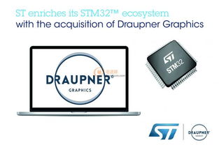 ST收購Draupner Graphics 強(qiáng)化圖形用戶界面軟件開發(fā)實(shí)力