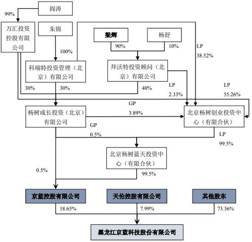 公章丟了董秘走了，這老牌廣告公司真成團(tuán)亂麻了？