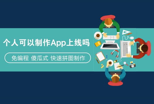 開發(fā)一個(gè)軟件要多少錢？APP軟件開發(fā)方式及費(fèi)用詳解