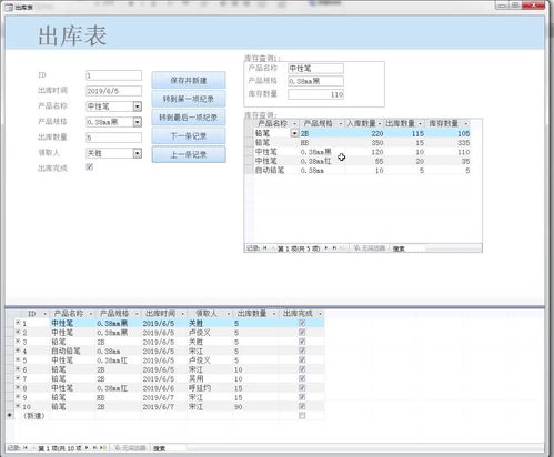 Access EA可以聯(lián)網(wǎng)嗎？探討Access數(shù)據(jù)庫在辦公用品收發(fā)管理軟件開發(fā)中的實(shí)戰(zhàn)應(yīng)用